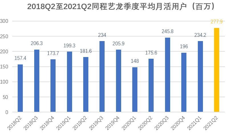 互联网|又有新规出炉？互联网巨头面临重大挑战，游戏规则将被改写！