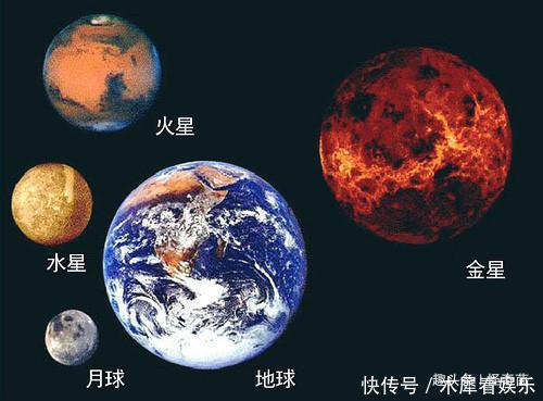 宇宙究竟有多大?天体对比图告诉你答案,看完颠覆认知