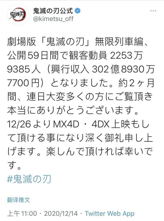 漫画|《鬼灭之刃》破300亿，全球年度动画冠军是如何炼成的？