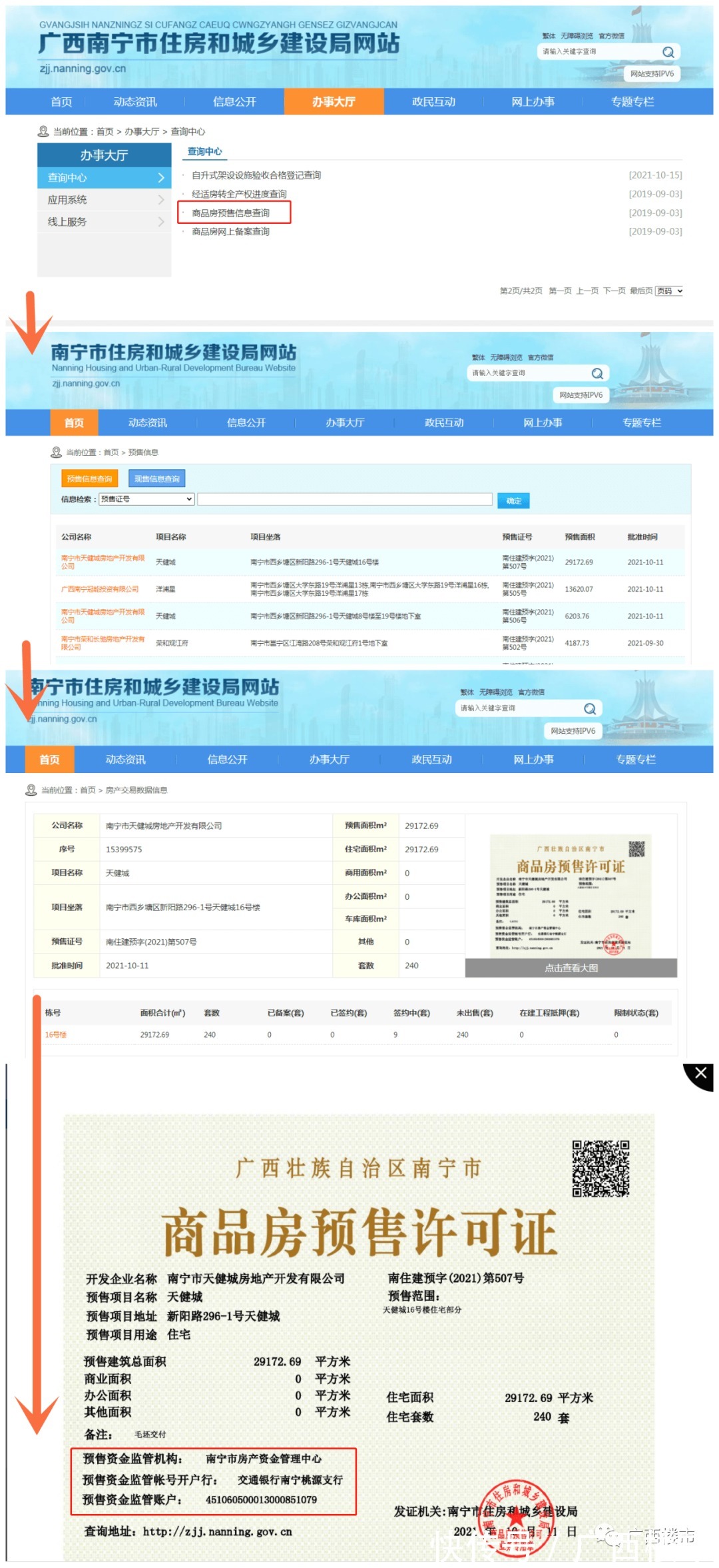 监管|小楼看一周 │ 监管账号可查，三街两巷、邕江南岸片区入选国家级