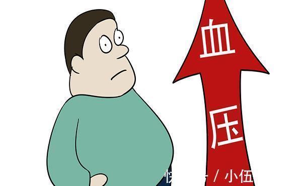 检测|高血压的人,只控制血压值就行了?别忘记检测心率,不妨看看