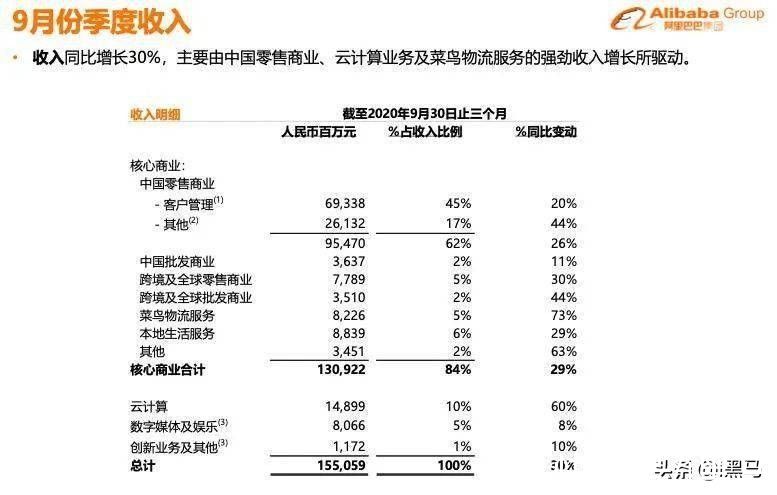 板块|蒋凡的运，阿里的命