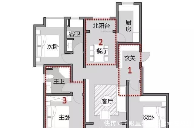 投影仪|110平三居室,储物间、衣帽间、中西厨都有了(附设计图)!
