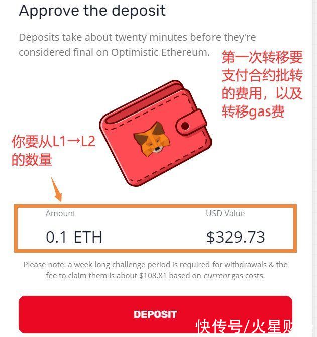 l1|Layer2旋风席卷而来！空投埋伏教程在此