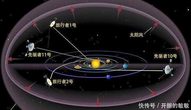 火箭即使蜗速都可以飞出太空，而为什么飞机再快也飞不出去