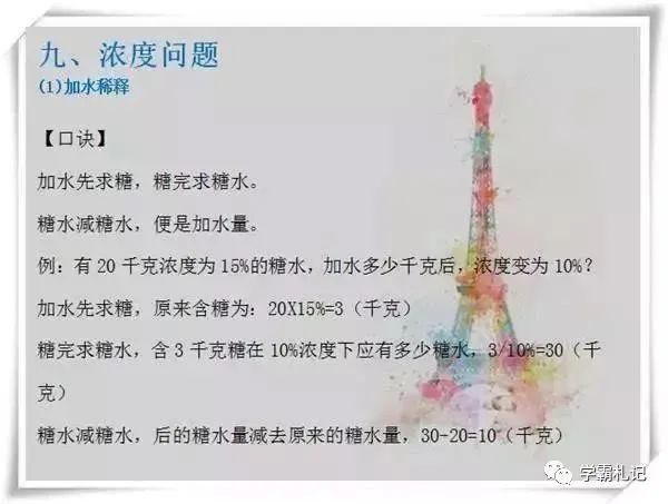 吃透|数学老师“怒斥”：这13张知识图，不掌握吃透，孩子6年白学了！