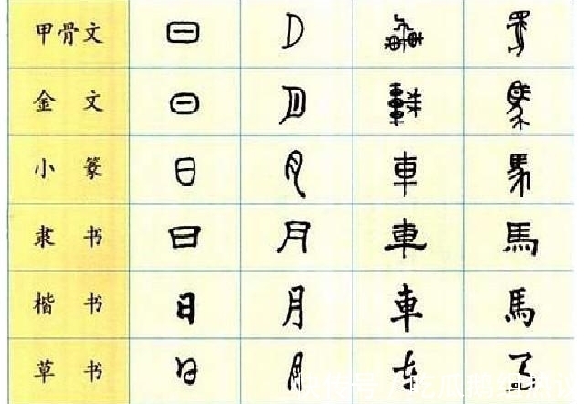 中国有一汉字 外国人见了就 头疼 文件一律不让使用 全网搜 中国有一汉字 外国人见了就 头疼 文件一律不让使用 全网搜