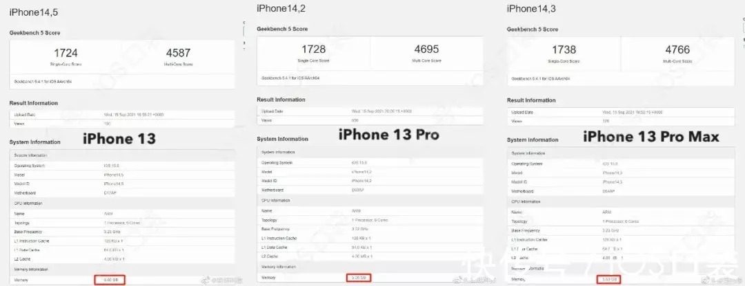 iPhone13的10个隐藏变化，你都知道吗？