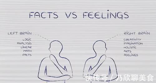 亲子关系|孩子有这3种表现,说明右脑很发达,好好培养将来更容易成为学霸