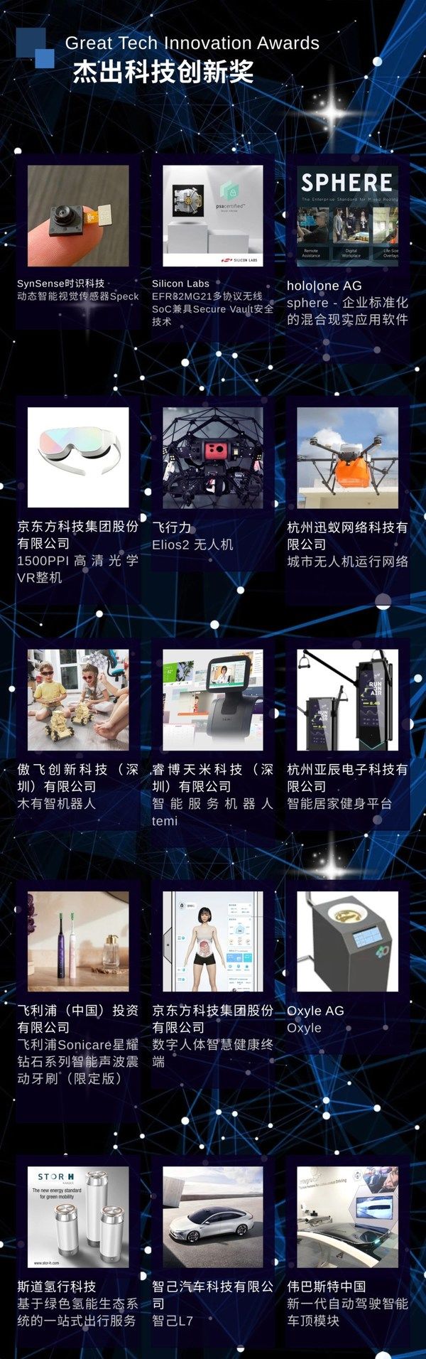 2021年度科技行业大事件 Great Tech Awards 2021大揭秘