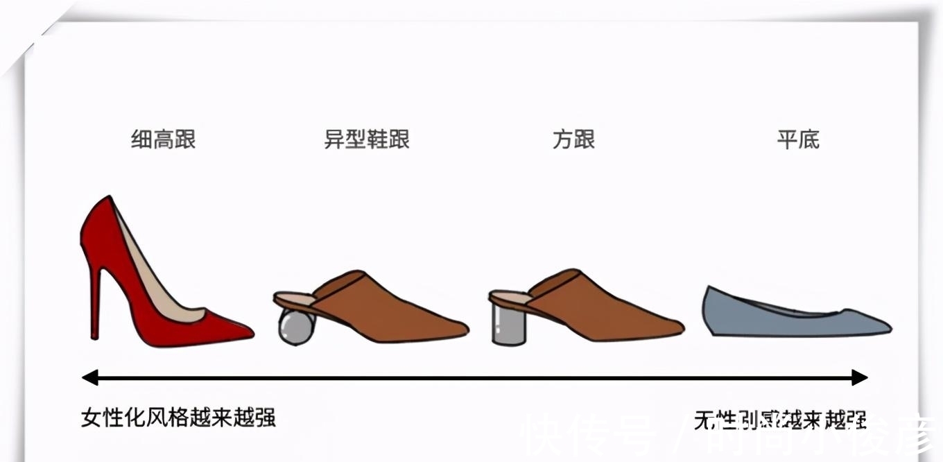 风格 女人上了年纪,少穿运动鞋,多选这3款,提升气质