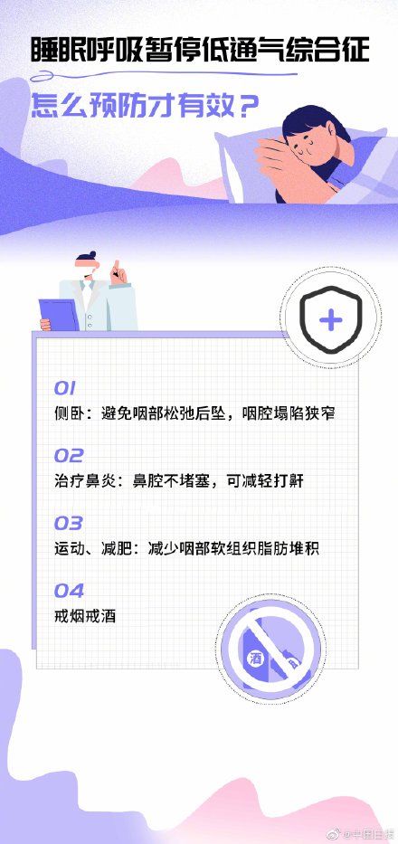 睡眠呼吸暂停|全国约五千万人睡眠中发生过呼吸暂停别让睡眠障碍找上你