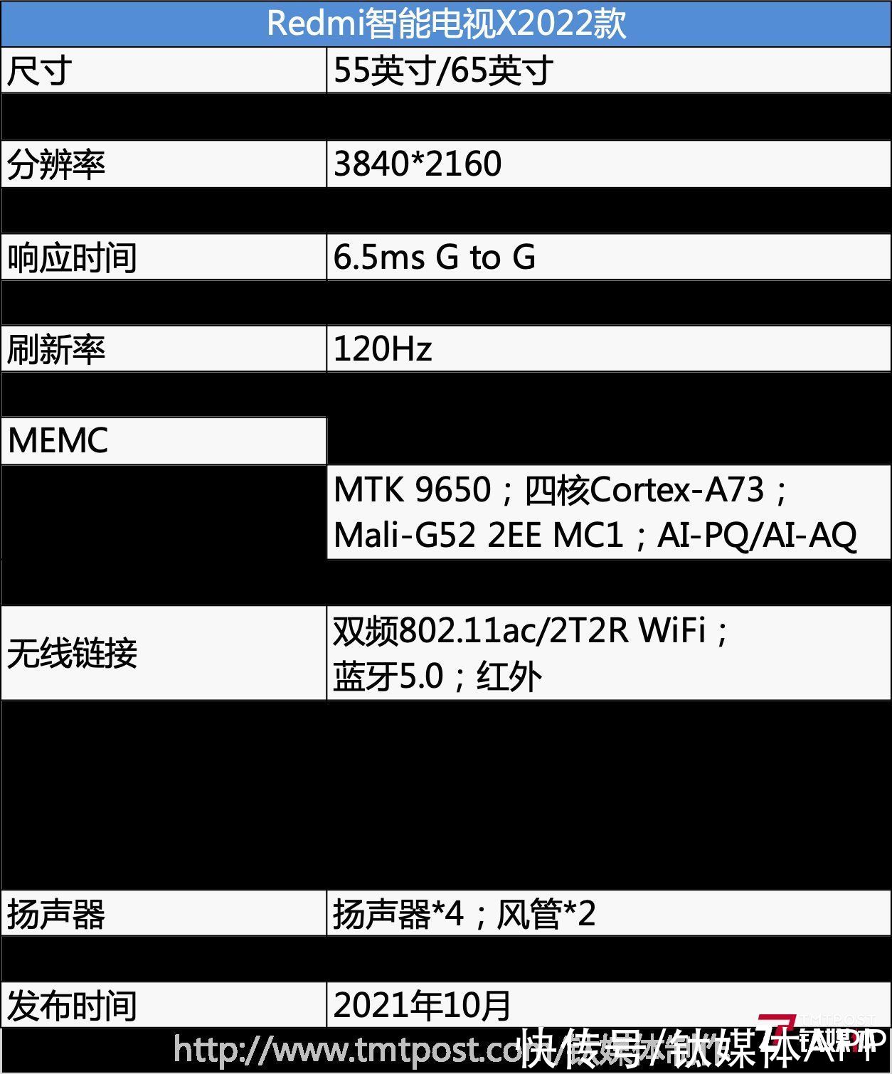 刷新率|Redmi智能电视X 2022款体验：高刷加持，年轻人的“大屏娱乐中心”丨钛极客