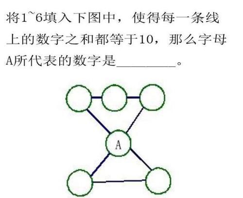 研究生|小学生数学题，研究生爸爸看完“麻爪”，做对2道就是高智商！