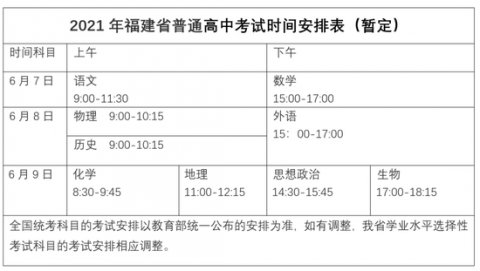 福建2021年新高考方案出炉！有这些新变化