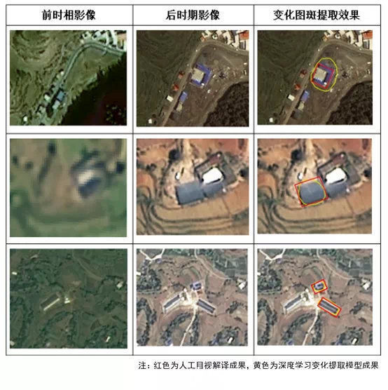 新闻记者|AI保护耕地！人工智能辅助四川查土地违法