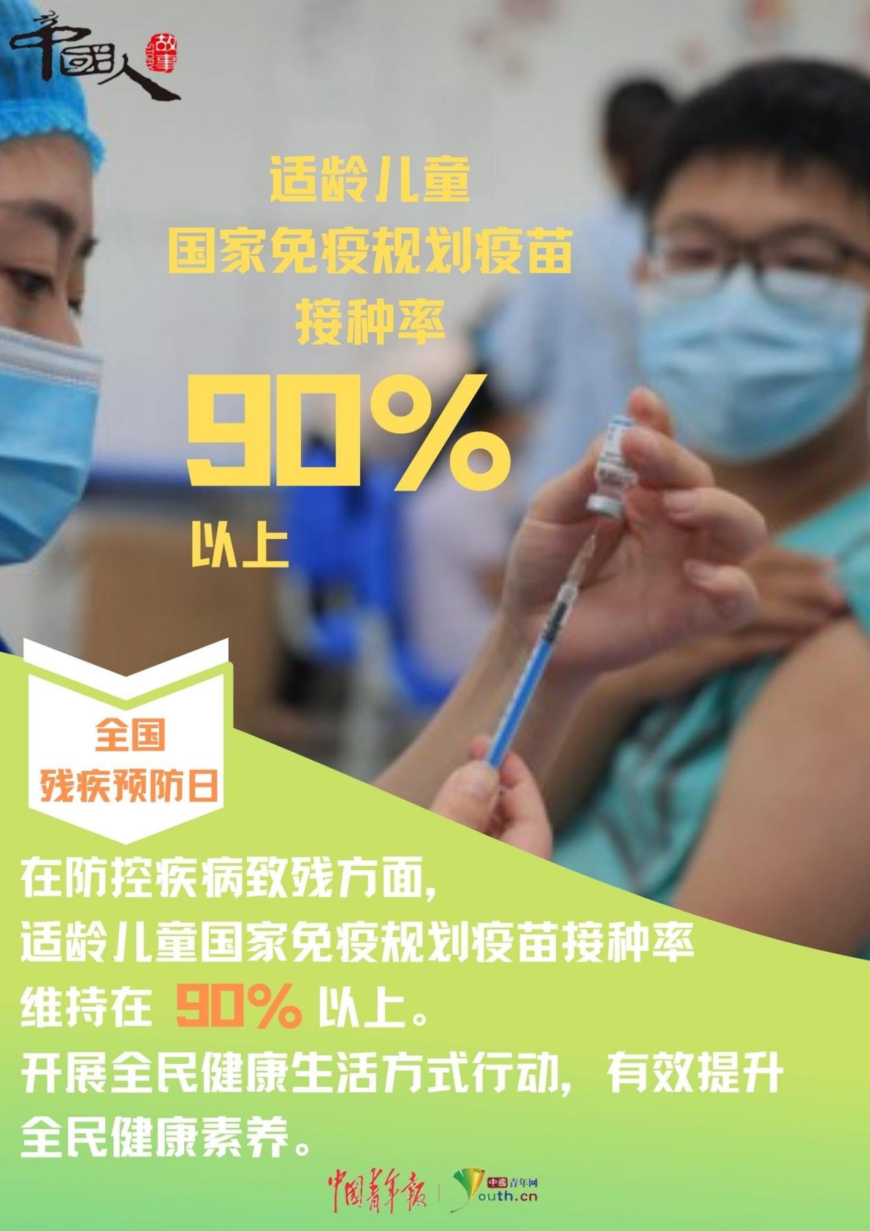 全国“残疾预防日”:数读我国残疾预防成绩单|中国人的故事| 中国青年