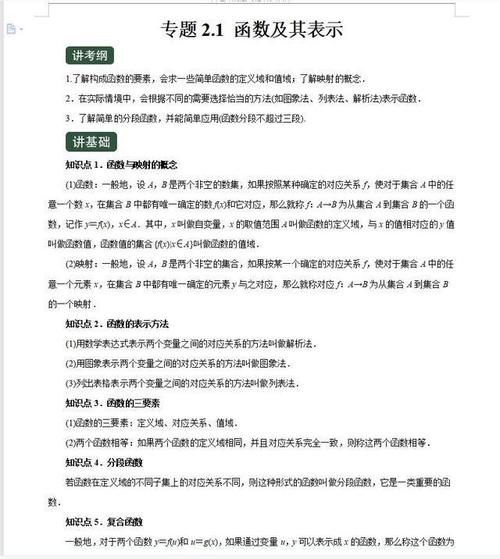 数学很简单：基础是根本！从必修一到选修全高中知识点讲解大全