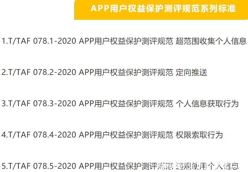 工信部|个人信息保护标准先行！18项团体标准来了