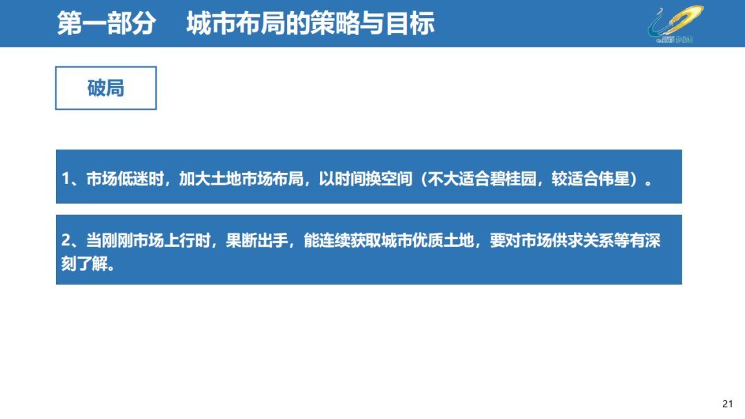 经营|三四线城市房地产经营思路,以碧桂园为例