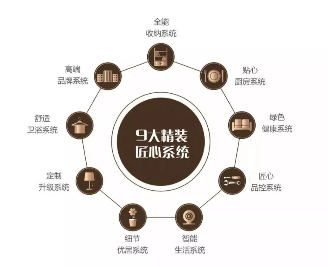阜阳中梁山河甲第 殊荣双至！|中梁地产 | 金盘奖
