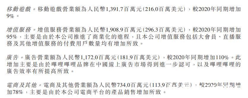 漏洞|B站被指审核漏洞：有用户上传破解后的偷拍监控，还有男医生直播妇科手术