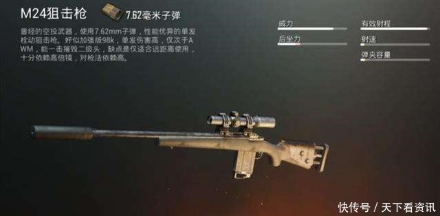 吃雞 M4加98k就是神裝這三把武器搭配起來更有威力 中國熱點