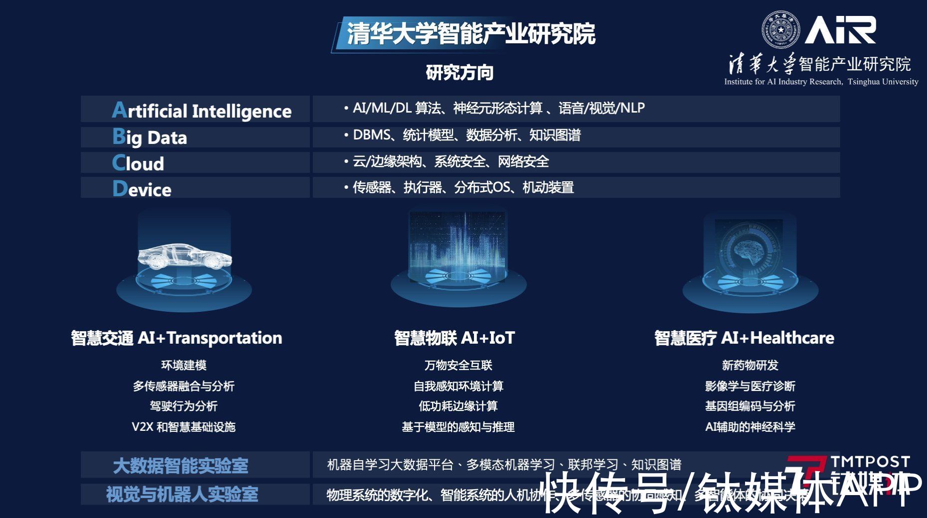 清华大学|独家对话清华大学AIR院长张亚勤：人工智能研究要面向社会需求｜钛媒体直击乌镇