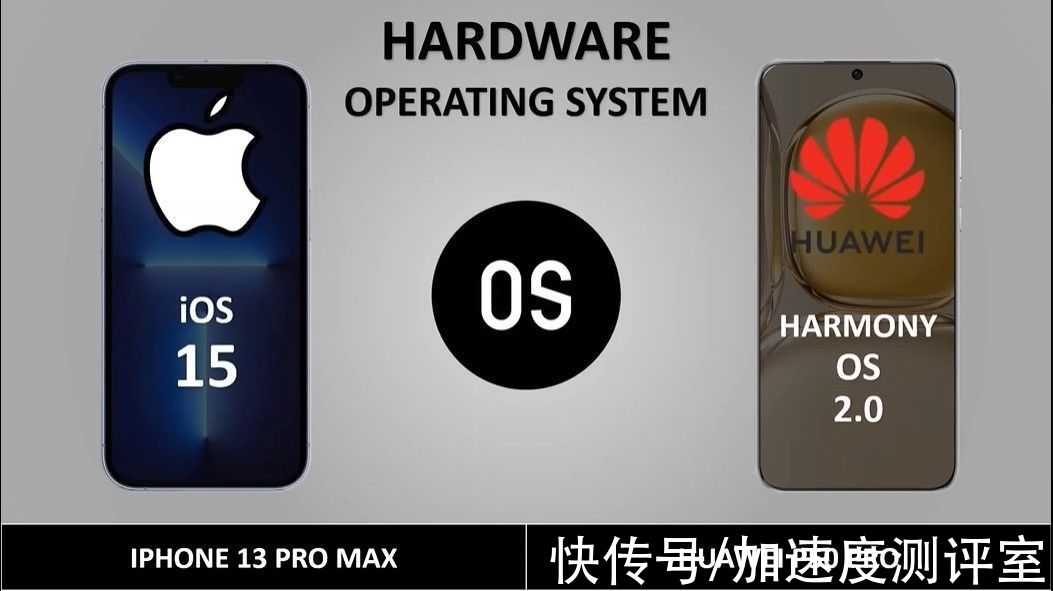 m以微弱优势取胜，iPhone 13Pro Max对比华为P50Pro，恭喜华为了