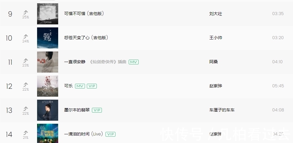 飙升|好声音原创太失败,赵紫骅歌曲数据飙升,还好有王靖雯撑“场面”