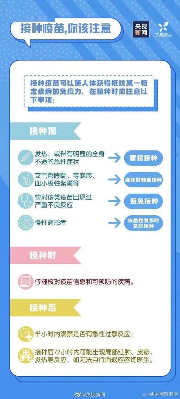  干货|【健康科普】增强免疫力，这份干货请收好！