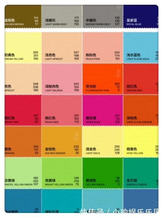 饱和度|你又被坑了,这几种颜色全是雷区,来看看肤色和色调解析