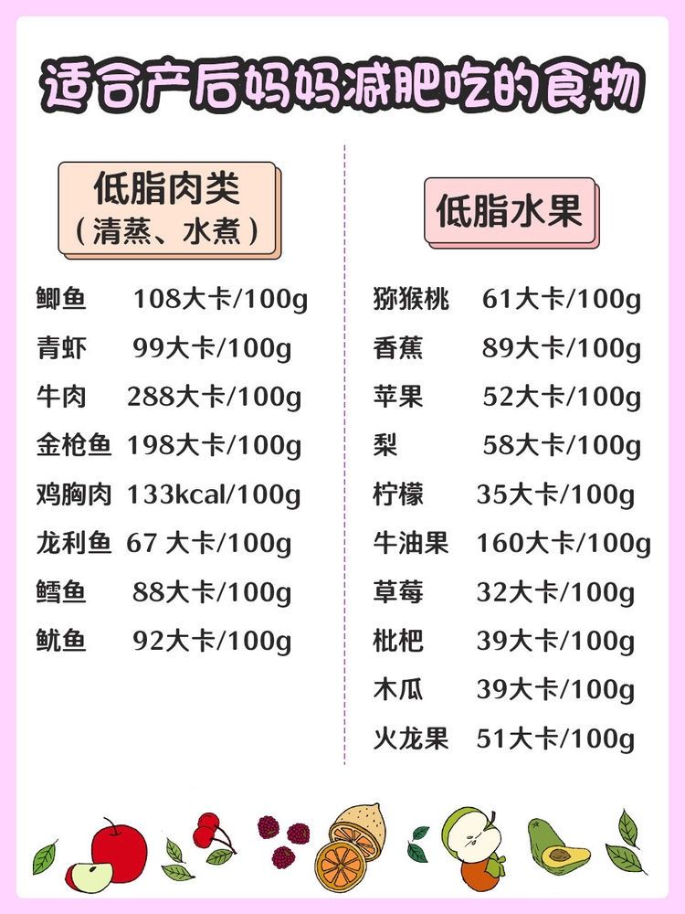 月子|月子期照做！！产后恢复全攻略