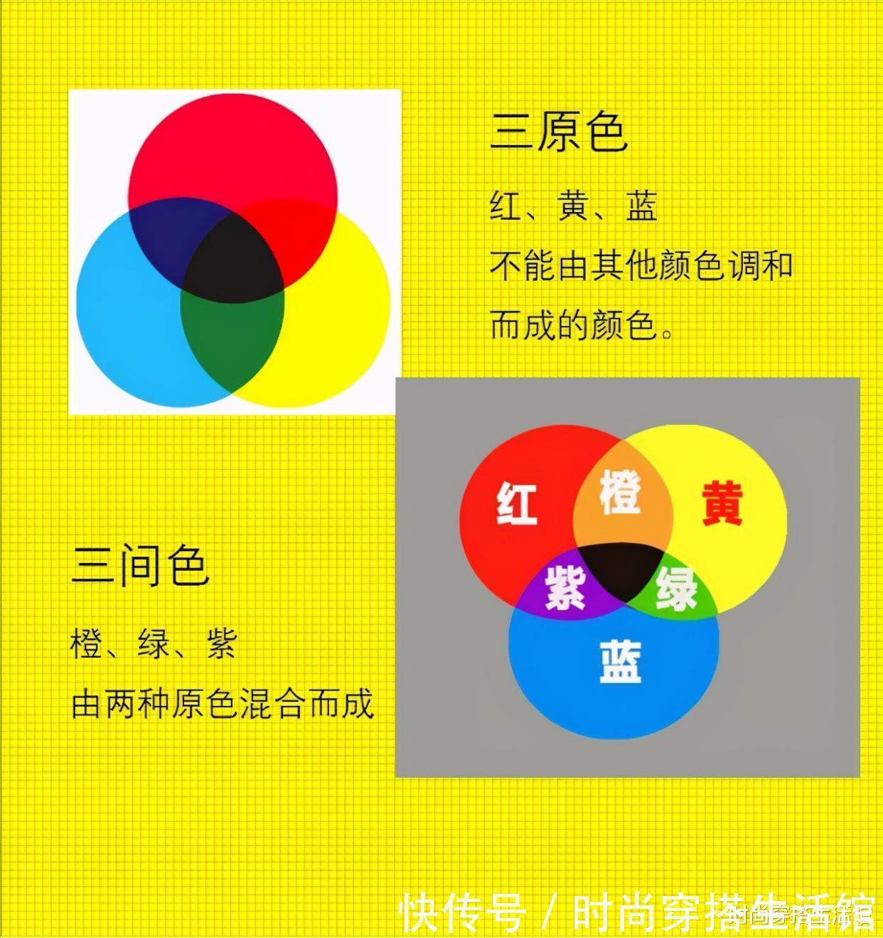 三原色 懂穿搭的女人才会美!牢记这4个搭配法则,遇见更美的自己