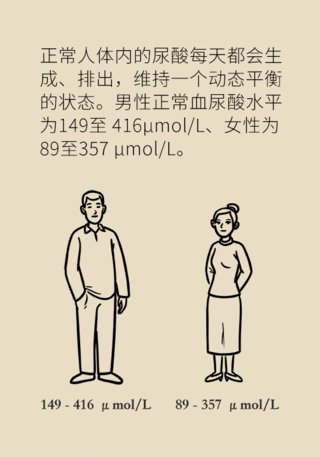 这种疾病会使你痛不欲生,医生教你如何早发现早远离