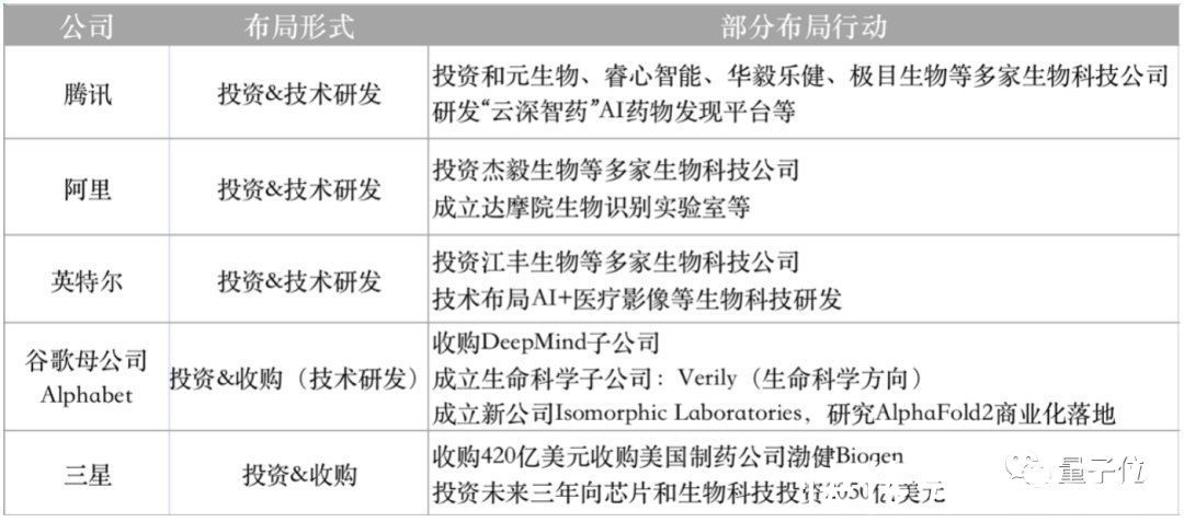 百度计算生物研究登Nature子刊！结果超斯坦福MIT，落地制药领域