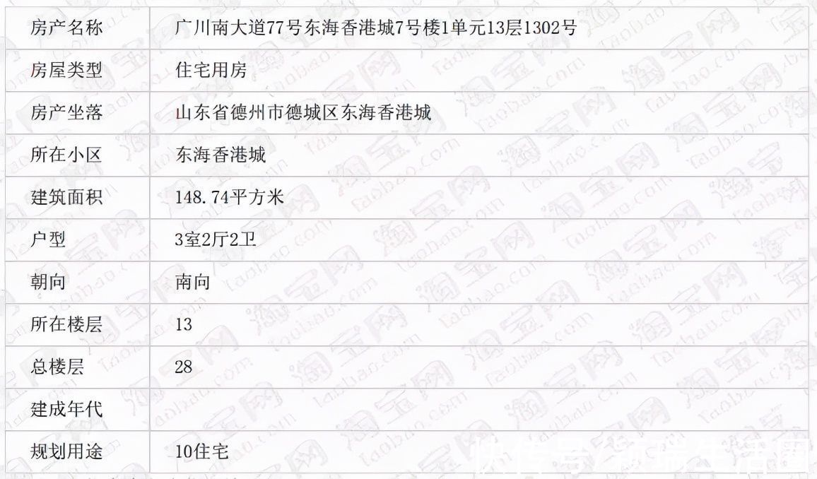 京东|德州经开区一住宅被封,因与某公司债务纠纷,遭法院拍卖