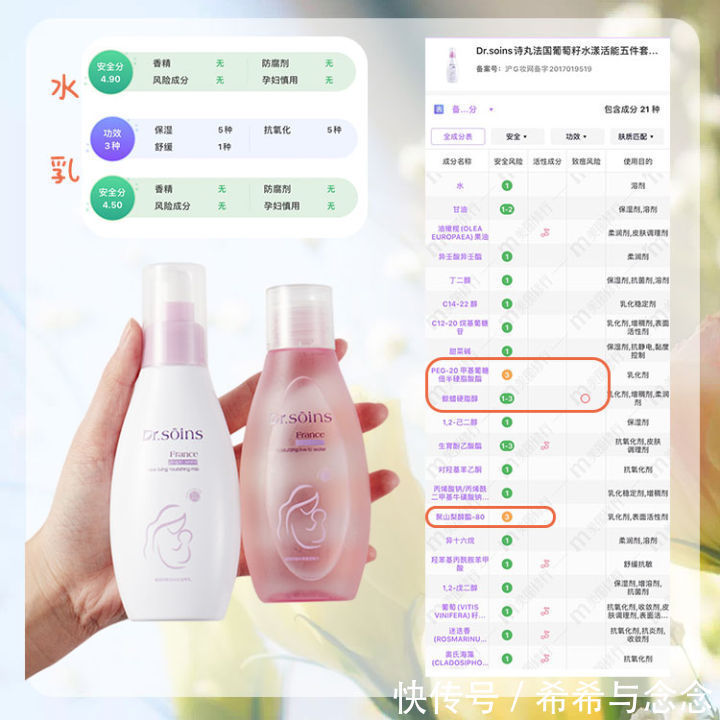 点名|良心亲测7款孕妇水乳,孕妈安全保湿必备好物!你的被点名了吗?