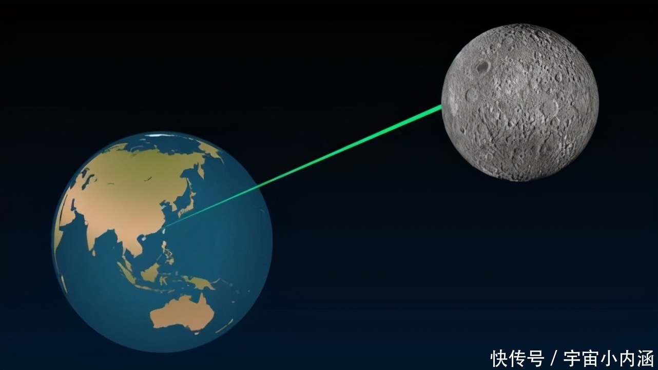 释怀 你知道宇宙到底有多大吗？看过之后你会释怀很多