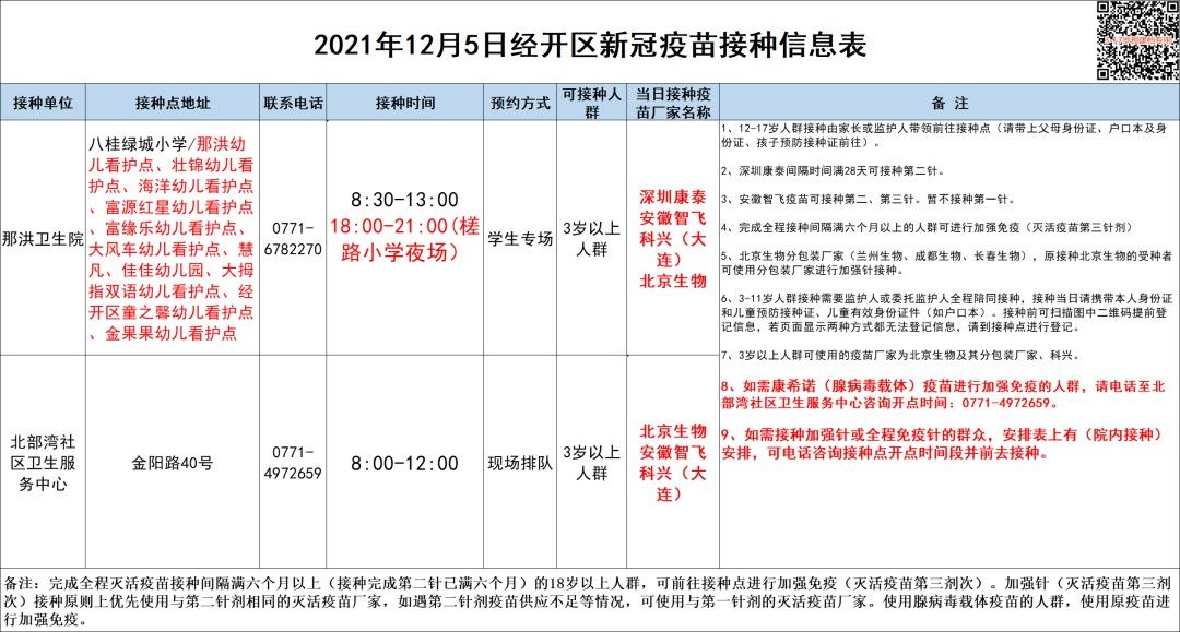 本土|广西4日新增境外输入1+1，解除医学观察密切接触者41人