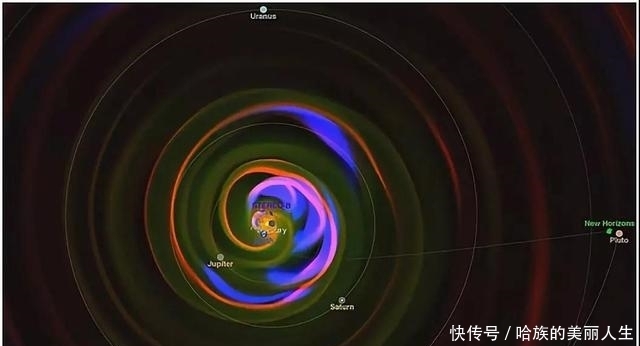 章鱼 整个太阳系就是电浆漩涡,这个电浆漩涡看起来就象是一只章鱼