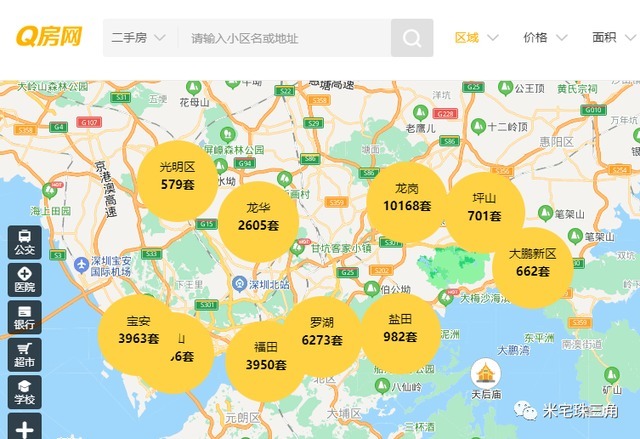 链家|二手房均价突然放开了！