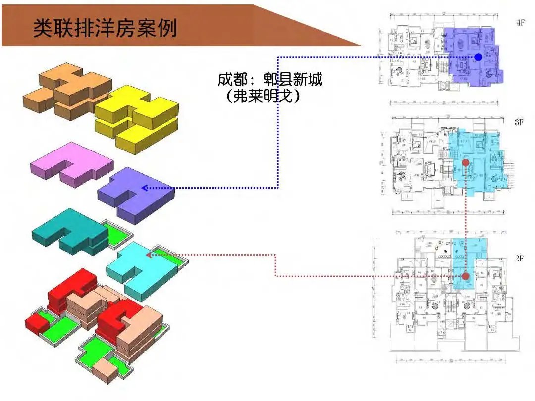 成本|房地产设计阶段成本优化管控及龙湖经验分享