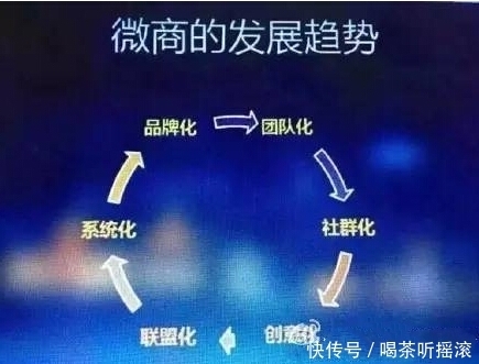 定局|曾几何时,微商的时代已经成了定局。