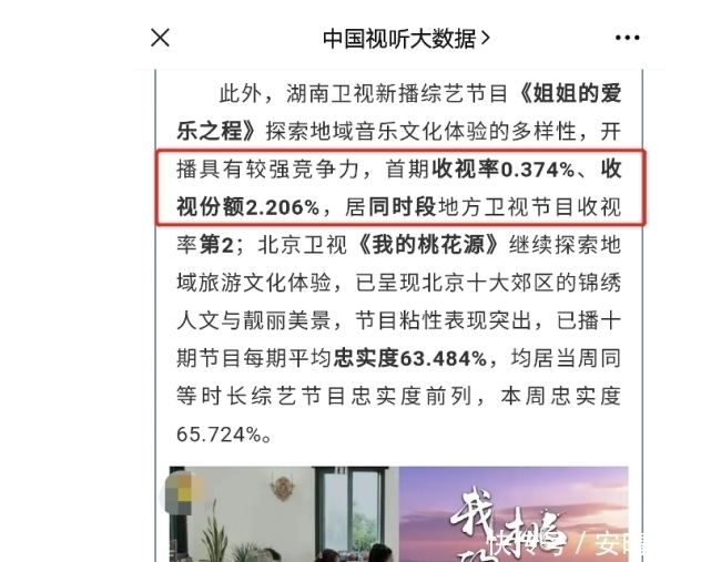 浪姐 谁的锅?《浪姐》团综收视率跌穿底盘,3大原因“拖垮”爆款综艺