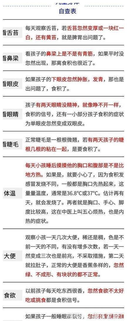 拇指|脾胃不好百病灾!1张表教你看明白,孩子脾胃出了什么问题?