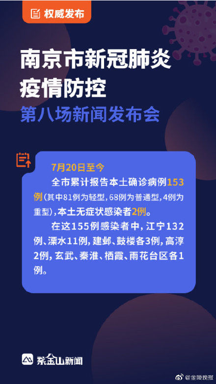 高淳|南京市新增本土新冠肺炎确诊病例47例