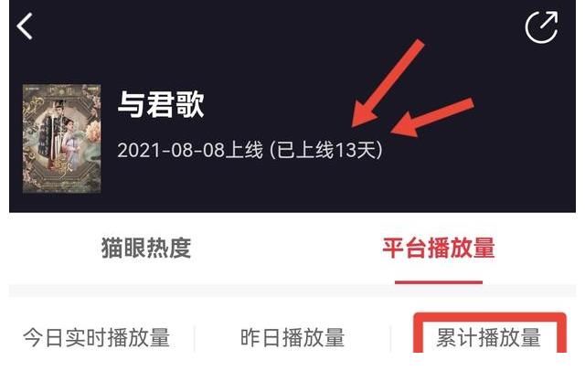 成毅|《与君歌》收视创新低，成毅被湖南卫视粉开撕，网播量有惊喜打脸