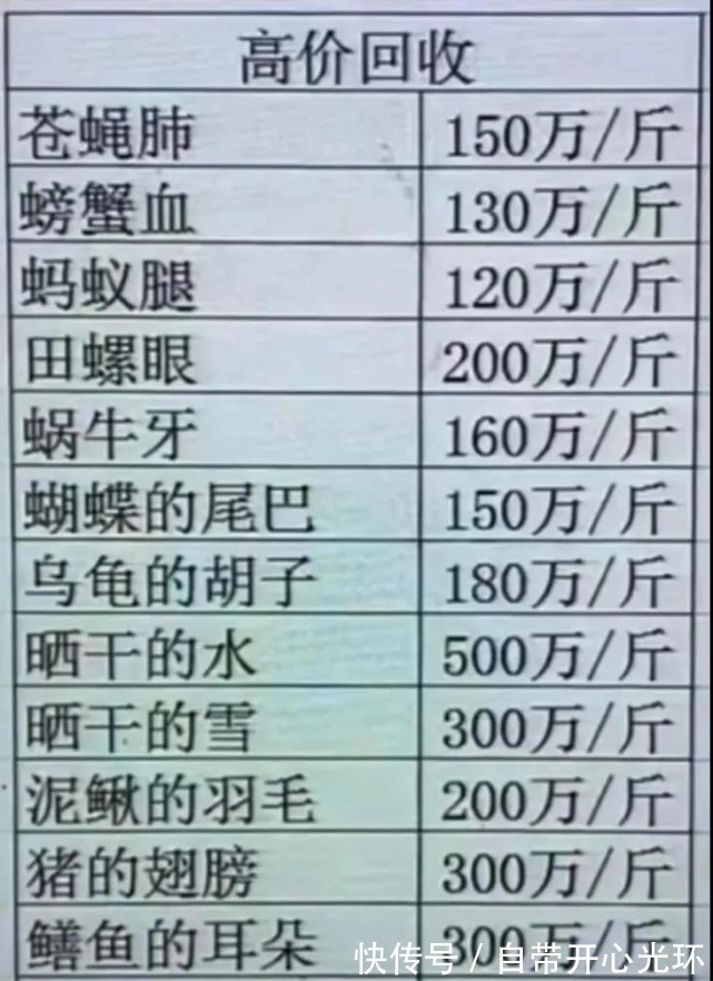 |【搞笑趣图】这猫怎么鼠里鼠气