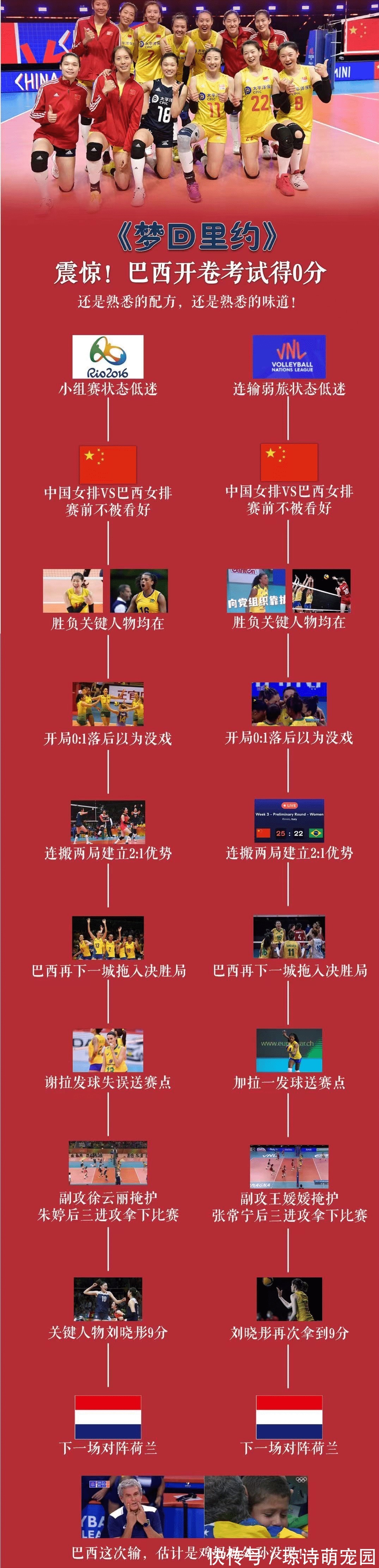 杨涵玉|郎平和吉马良斯斗智斗勇,她技高一筹玩死对手,不愧为排坛郎圣母